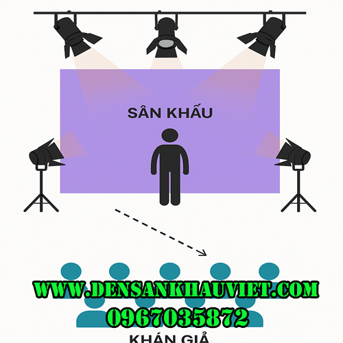 cách lắp đặt đèn sân khấu tránh chói mắt